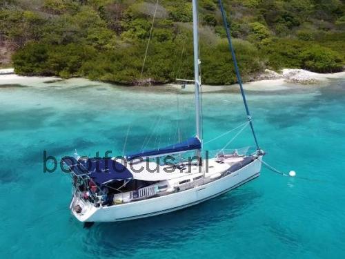 Dufour 425 beoordelingen en specificaties